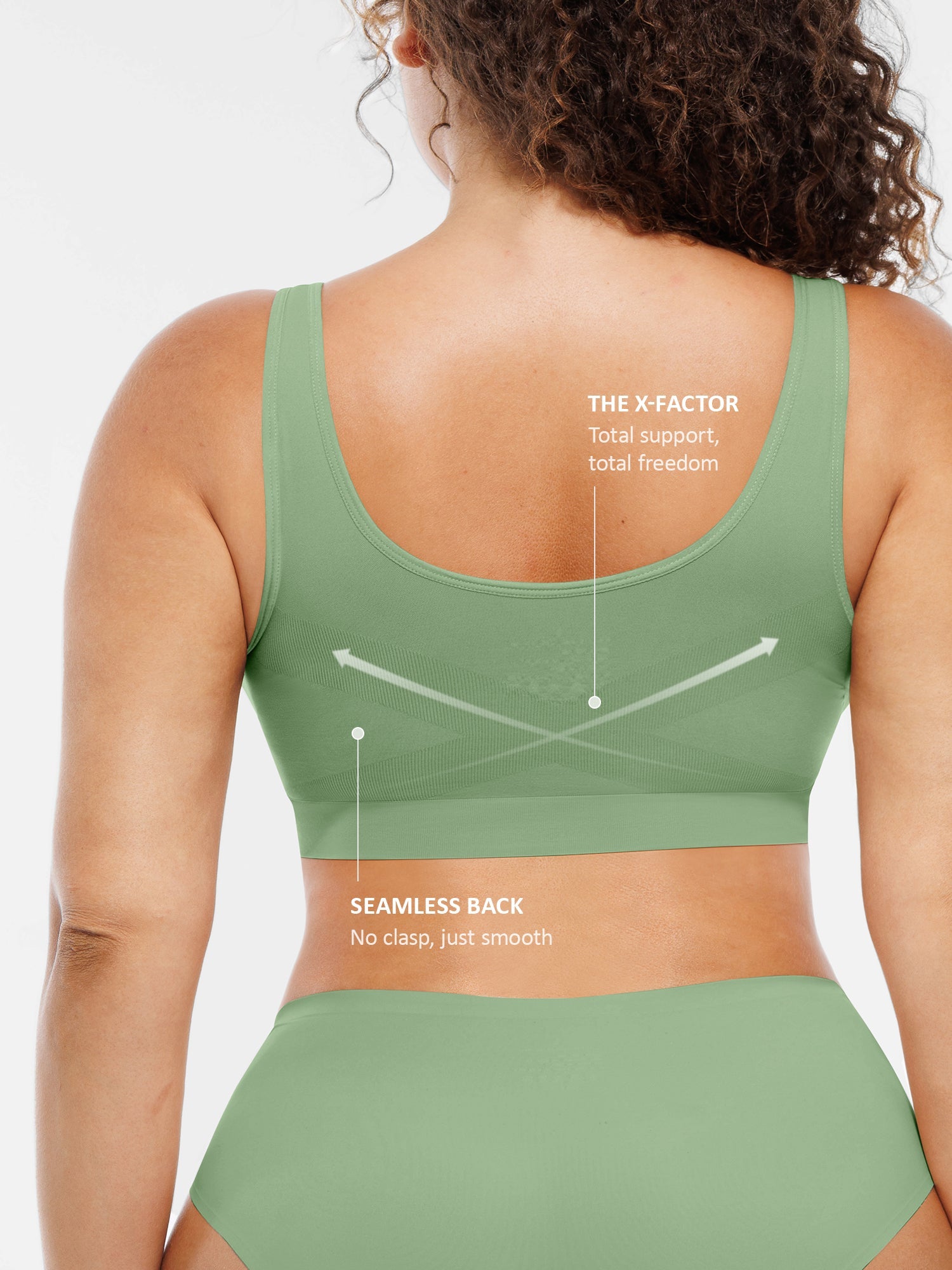 No Underwire Wide Straps Everyday Bra